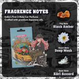 🧪 Try all 5 fragrances – Test Tune Pack