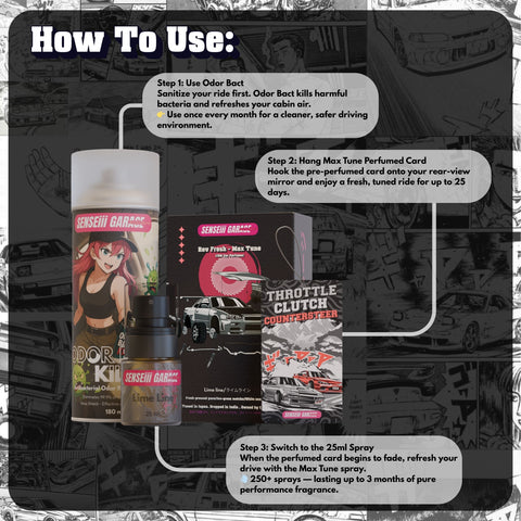 Lime Line / Max Tune Kit